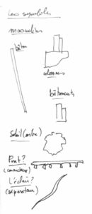 YN_Sketch_La_Tempete_Giorgione_LesSymbolesMasculins_2020-med